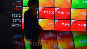 10 Saham Top Losers Usai Libur Lebaran, Senin 17 Mei 2021