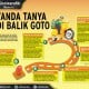 MERGER GOJEK—TOKOPEDIA : Tanda Tanya di Balik GoTo