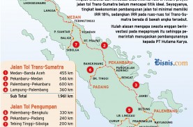 Jalan Tol Terpanjang di Indonesia Ini Dibangun dalam…