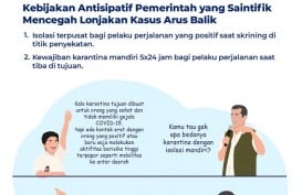 Pemudik Bijak Taat Protokol Kesehatan