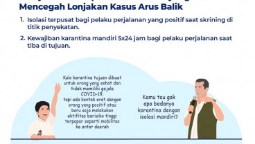 Pemudik Bijak Taat Protokol Kesehatan