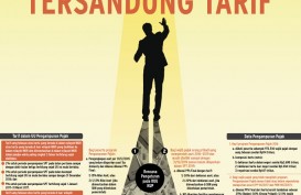 PERPAJAKAN : Sunset Policy Tersandung Tarif