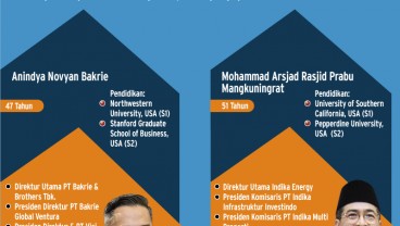 Palagan Ketua Kadin Indonesia, Ini Profil Arsjad Rasjid & Anindya Novyan Bakrie