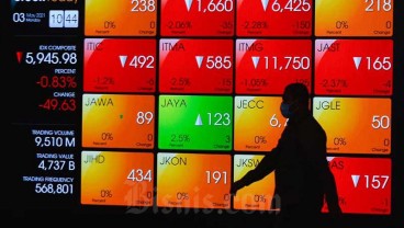 Investor Asing Berbalik Jual Saham, IHSG Masih Melaju