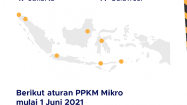 PPKM Mikro Lagi 1-14 Juni 2021, Apa Saja yang Diatur?