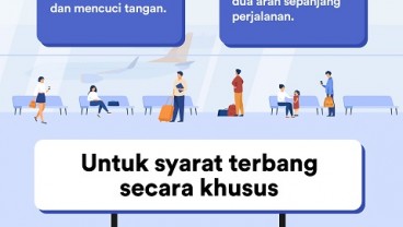 Pahami Syarat Terbang Selama PPKM Mikro