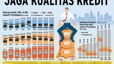 MANAJEMEN RISIKO : Ramai-Ramai Jaga Kualitas Kredit