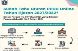 Hari Pertama PPDB 2021 Online di DKI: Server Bermasalah