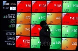 Saham Bank Berkapitalisasi Besar Mayoritas Merah, ARTO dan BANK Masih Ngebut