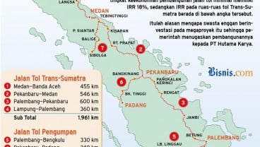 Proyek Tol Palembang-Pekanbaru Segera Dibangun, Apa Kata Hutama Karya?