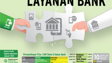 BANK DIGITAL : Era Baru Layanan Bank 