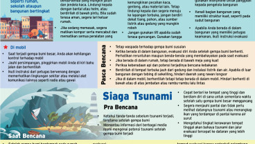 Siaga Hadapi Bencana Gempa dan Tsunami