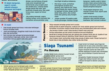 Siaga Hadapi Bencana Gempa dan Tsunami