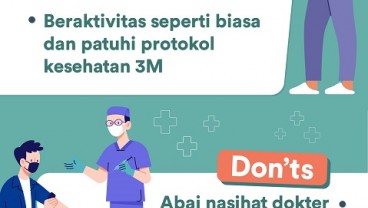 Do & Don'ts Setelah Vaksin Covid-19