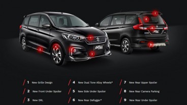 Insentif PPnBM 0 Persen Berlanjut, Berapa Harga Ertiga dan XL7?
