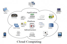 Keamanan Data Perusahaan, Bisnis Cloud Berpotensi Tumbuh 30 Persen