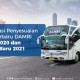 DAMRI Akui Sedang Payah sehingga Pembayaran Gaji Karyawan Tertunda