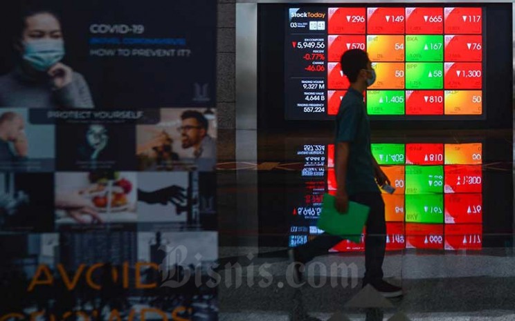 IHSG Melemah, Nilai Transaksi Harian Bursa Meningkat Dalam Sepekan