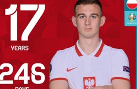 Kacper Kozłowski Pemain Termuda Sepanjang Sejarah Piala Eropa (Euro)