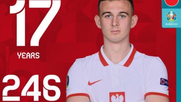 Kacper Kozłowski Pemain Termuda Sepanjang Sejarah Piala Eropa (Euro)