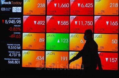 Ditopang Harga Saham yang Murah, Indeks IDX SMC Composite Lebih Kuat dari IHSG