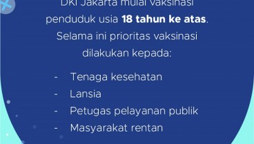 Remaja Mulai Divaksinasi Covid-19 Nih!