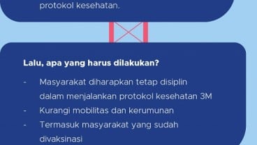 Kasus Covid-19 Meningkat Lagi, Apa yang Harus Dilakukan?