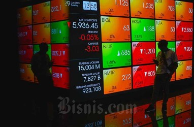 10 Saham Top Losers Hari Ini, Jumat 2 Juli 2021, Ada Grup Pollux dan Lippo