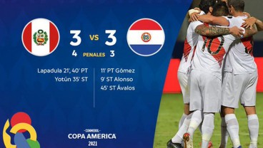 Hasil Copa America : Peru Sikat Paraguay, vs Brasil atau Cile di Semifinal