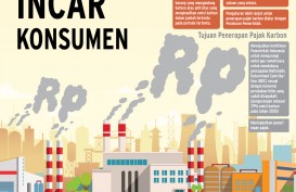 EKSTENSIFIKASI PENERIMAAN  : Pajak Karbon Incar Konsumen 