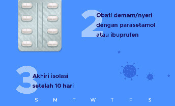 Positif Covid-19? Jangan Panik Ini yang Harus Dilakukan
