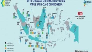 759 Kasus Covid-19 Varian Delta, Mayoritas di Jakarta dan Jawa Barat