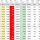 Positivity Rate Covid-19 Indonesia Tertinggi di Asia