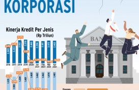 PENYALURAN KREDIT : Mengakselerasi Kredit Korporasi