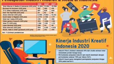 PERTUMBUHAN AKSES INTERNET : Menaruh Harapan Besar di iIdustri Hiburan