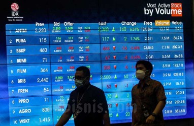 Pekan Depan BANK dan PNBS Gelar RUPS, Ini Agenda yang Dibahas