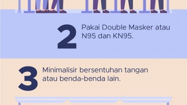 Cara Aman Naik Bus dan Kereta Selama Masa Pandemi Covid-19