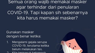 Kapan Sih Kita Wajib Pakai Masker?