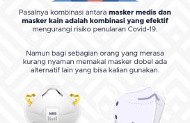 Haruskah Kita Memakai Masker Dobel?