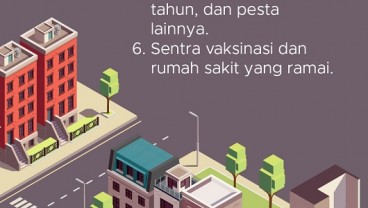 Tempat-Tempat Berisiko Tinggi Penularan Covid-19