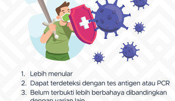 Fakta-Fakta Varian Virus Covid-19 Varian Delta