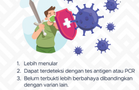 Fakta-Fakta Varian Virus Covid-19 Varian Delta