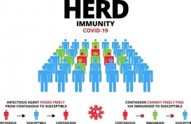 Ilmuwan AstraZeneca Ungkap Varian Delta Bikin Herd Immunity Sulit Dicapai