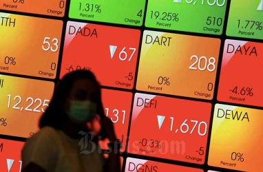 HUT Ke-76 RI: Pilah-pilih Saham Merah Putih Prospektif