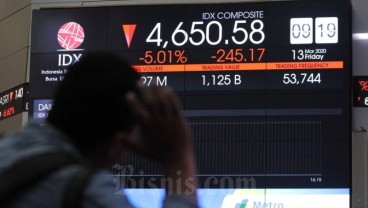 Terus Meroket, BEI Suspensi Saham WEHA dan UANG 