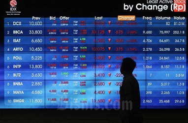 Schroder: Dampak Tapering The Fed ke Pasar Saham Tanah Air Minim