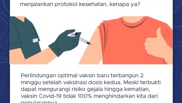 Sudah Divaksin Kok Tetap Harus Pakai Masker