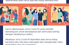 Mau Engga Mau, Kita Akan Hidup Selamanya Dengan Virus Covid-19