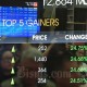 Saham-Saham Ini Melonjak Jelang Pengumuman Perpanjangan PPKM