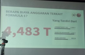 PDIP: Formula E Berpotensi Boroskan Anggaran DKI Rp4,48 Triliun